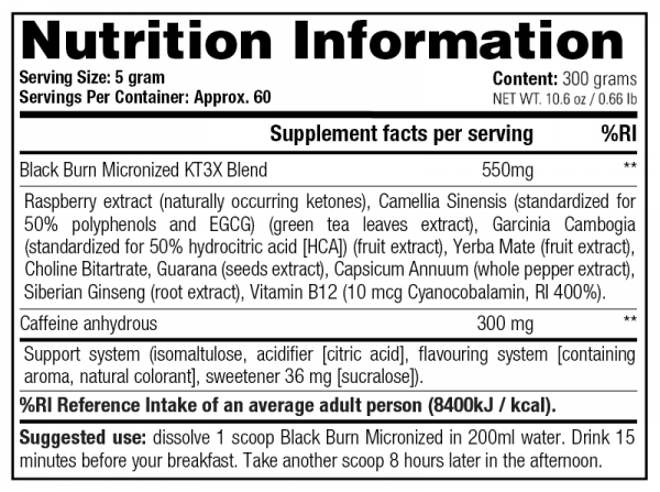Black Burn Micronized Nutrition Information 1