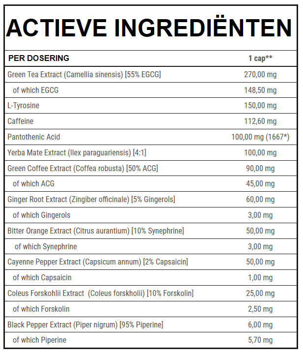CLENBUREXIN Trec Nutrition Gold Core