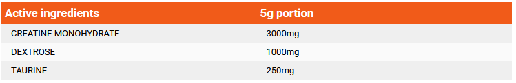 Trec - Creatine Sport ingredients